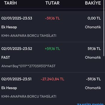 Haksız Faiz Kesintisi