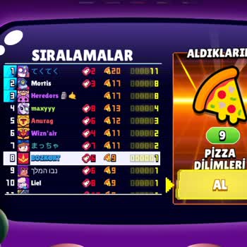 Ürün İşlevsizlik Sorunu Ve Gereksiz Uzunluk Talebi