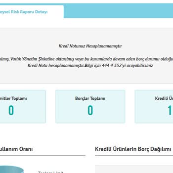 Findeks Ödenmiş Borçlarım Kredi Notuma Yansımıyor!