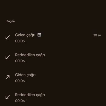 Trendyol'da Haksız Rekabet Ve Kartel Tehdidi