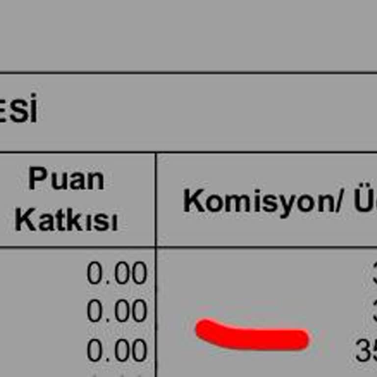 VakıfBank'tan Haksız Ücret Kesintisi Şikayeti