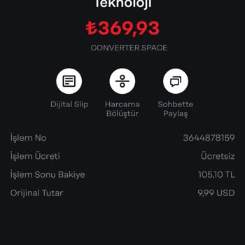 İzinsiz Kart Çekimi Ve İletişimsizlik Sorunu