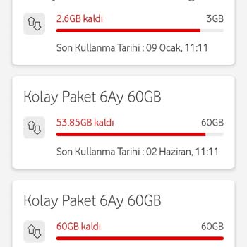 Yanlış Hat Yüklemesi Ve İlgisiz Müşteri Hizmetleri