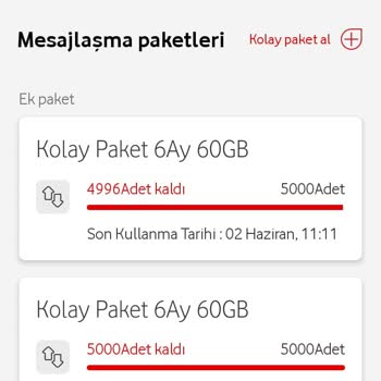 Yanlış Hat Yüklemesi Ve İlgisiz Müşteri Hizmetleri