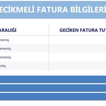 Hayali Borçla Mücadele: Superonline Sorunu