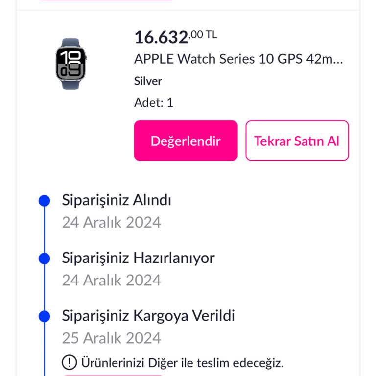 İade Sürecinde Yaşanan Zorluklar Ve İletişim Sorunları