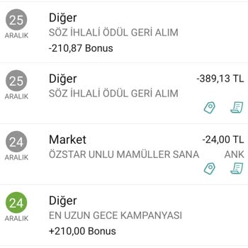 Garanti Bankası'nda Kart Ücreti Ve Bonus Sorunları