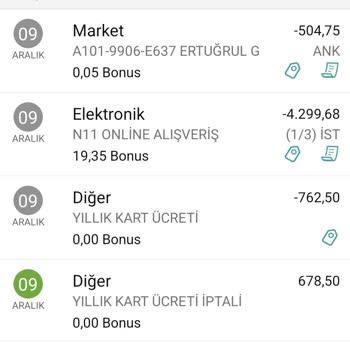 Garanti Bankası'nda Kart Ücreti Ve Bonus Sorunları