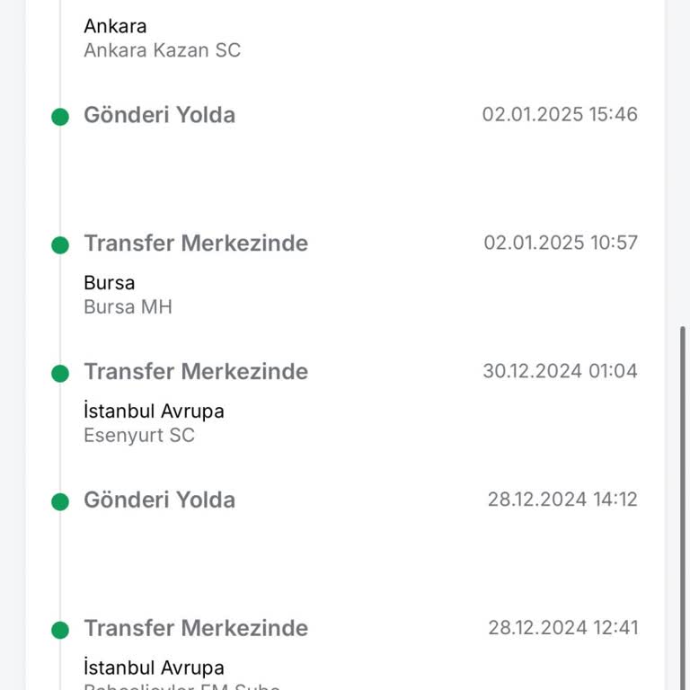 Trendyol Kargo Teslimatında Gecikme Ve Bilgilendirme Eksikliği