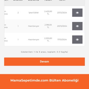 Mamasepetimde.com Üzerinden Verilen Siparişin Sorunları