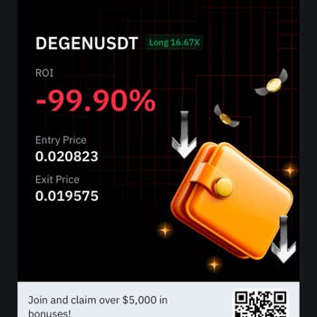 ByBit не сработал стоп-лосс, и я потерял позицию