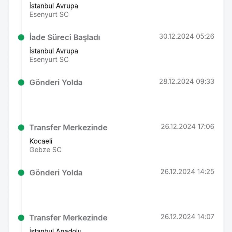 Trendyol Ekspres Kargo İle Yaşanan Gecikme Ve Çözüm Eksikliği