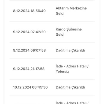 Kargo Teslimatında Yaşanan Sorun Ve İade Süreci