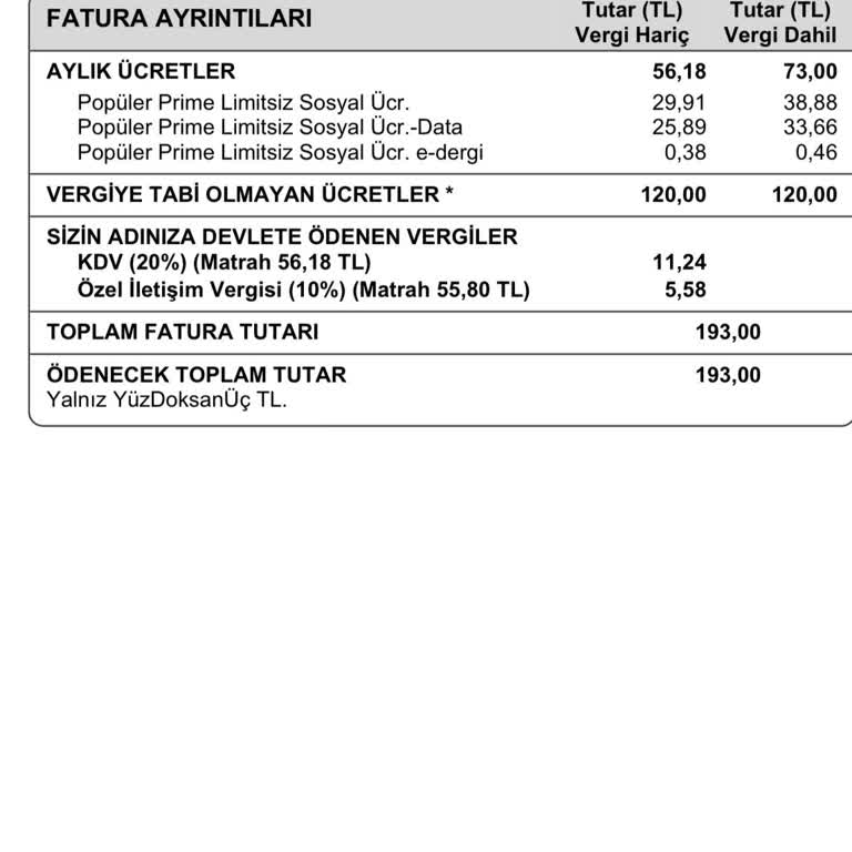 Sürpriz Kurye Ücreti Ve Taahhüt Sorunu