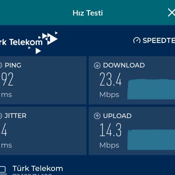 Türk Telekom İnternet Hızı Sorunu