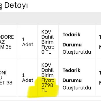 Online Alışverişte Fiyat Ve Beden Karmaşası