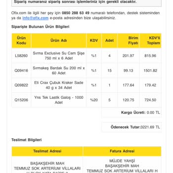 Yanlış Ürün Teslimatı Ve Müşteri Hizmetleri Sorunu