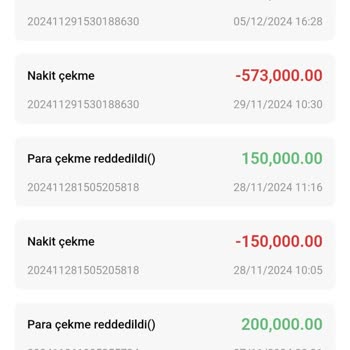 Aibofa Plus Hesap Engeli Ve Mağduriyet