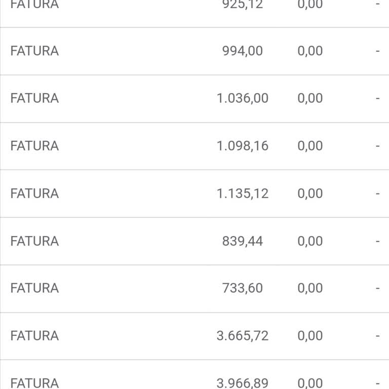 Abonelik İptali Ve Fatura Sorunu