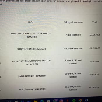 D-Smart Yan Oda Kampanyası Ve Fatura Sorunu