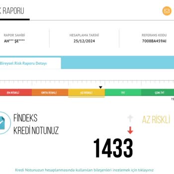 Kredi Notumda Ani Düşüş Ve Haksız Ücret Talebi