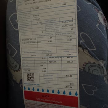 Su Faturasında Şok Edici Artış Ve Ekstra Ücretler