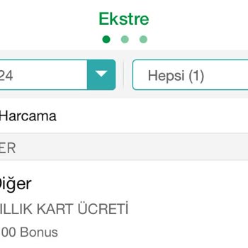 Haksız Kart Aidatı İadesi Talebi