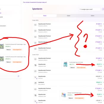 Hepsiburada'da İade Sorunu Ve Müşteri Hizmetleri İletişim Eksikliği