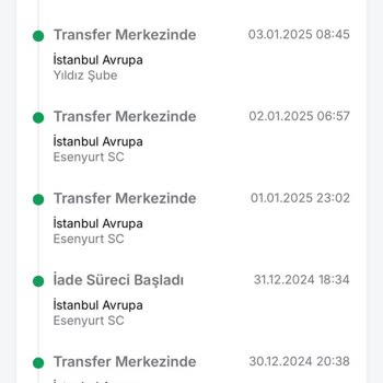 Kayıp Ürün Ve Eksik İade: Dolap Ve Trendyol Express Mağduriyeti