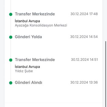 Kayıp Ürün Ve Eksik İade: Dolap Ve Trendyol Express Mağduriyeti