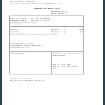 Ürün Teslimatı Ve İletişim Sorunu
