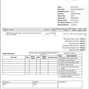 Trendyol'da Haksız Fiyat Artışı Ve İptal
