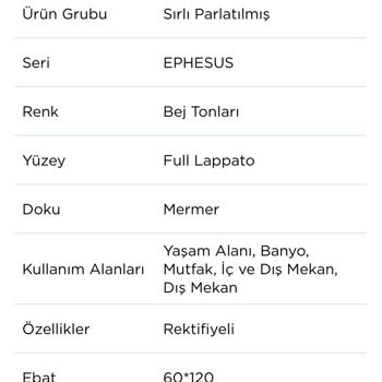 Seramiksan Karo Kalitesi Hayal Kırıklığı