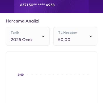 Param Firmasının İlgisizliği Ve Hesap Kapatma Sorunu