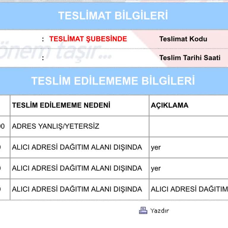 Aras Kargo'nun Teslimat Sorunları Ve İletişim Eksikliği