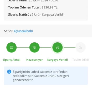 Çiçek Sepeti'nde İade Süreci Çıkmaza Girdi
