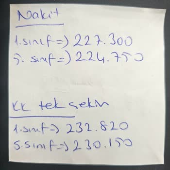 Doğa Koleji'nin Eski Öğrencilerine Uyguladığı Adaletsiz Ücret Politikası