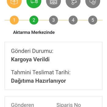 A101 Ve Bir Günde Kargo İle Teslimat Kabusu