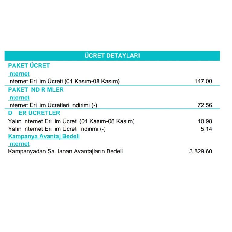 Turkcell Geçiş Sürecinde Yaşanan Sorunlar