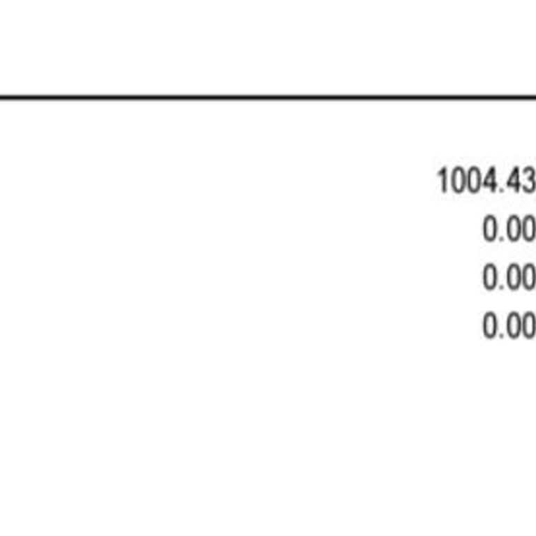 Milli Piyango'da Kayıp Para Ve Güven Sorunu