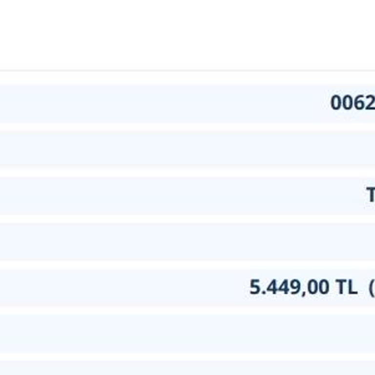 Sipariş İptali Ve İade Sorunu