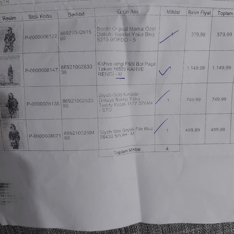 Eksik Ürünler Ve İlgisiz Müşteri Hizmetleri