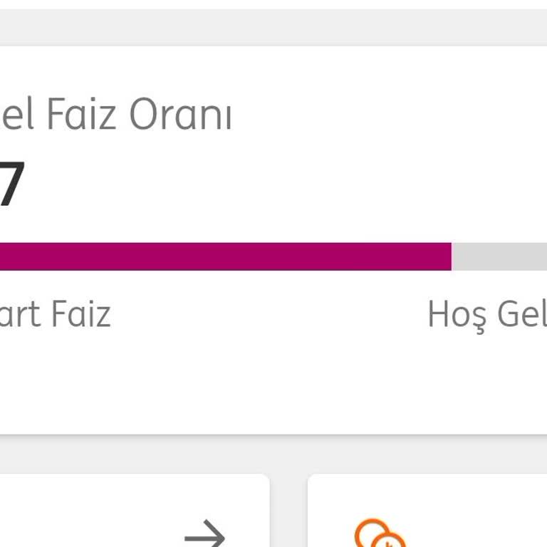 Hizmet Kalitesi Ve Faiz İndirimi Sorunu