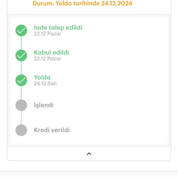 Yanlış Beden Ve Geciken İade Süreci