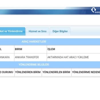 Kargo Teslimatındaki Gecikme Ve İletişim Eksikliği