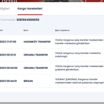 Haksız Borç Ve Tehdit Mesajlarıyla Mağduriyet