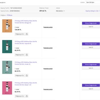 Eksik Ürün Teslimatı Ve İletişim Sorunu