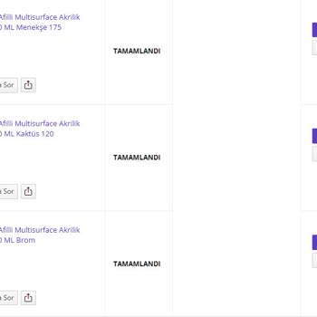 Eksik Ürün Teslimatı Ve İletişim Sorunu