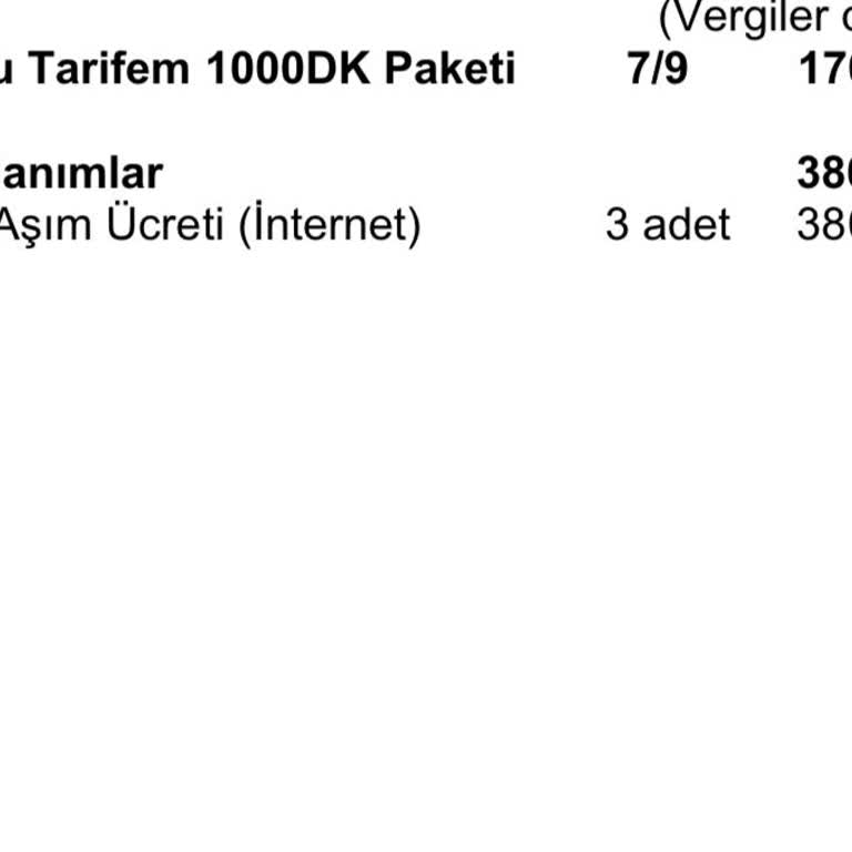 Fatura Aşımında Bilgilendirme Eksikliği