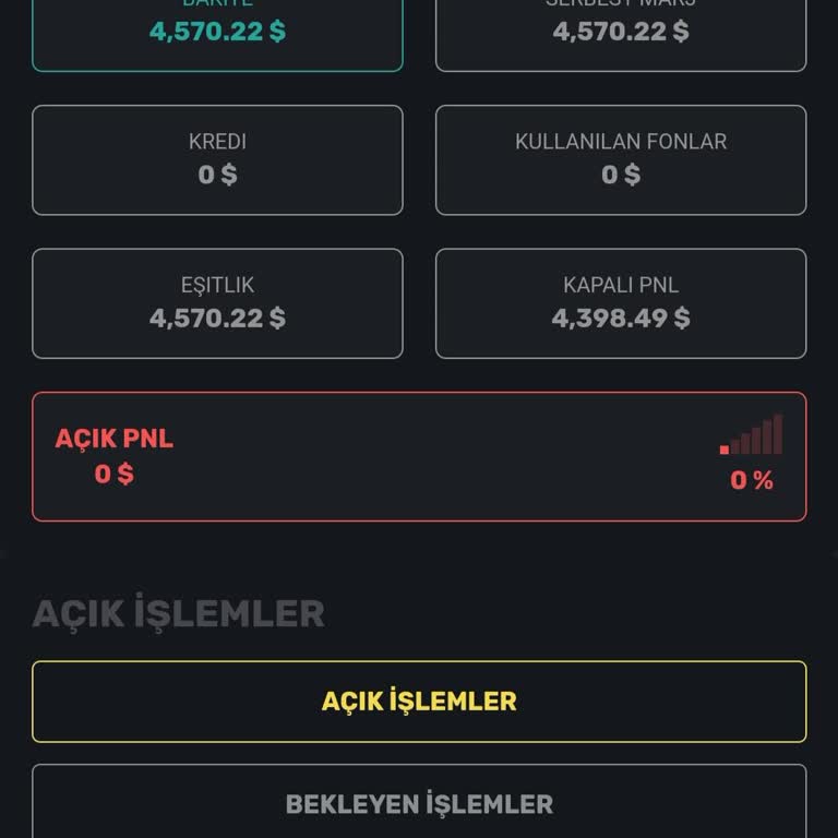 Global Investing Exxon İnsanları Mağdur Ediyor!